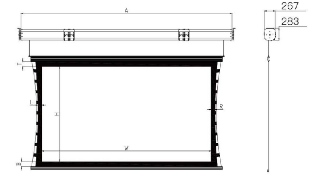 formulae-dimensions